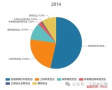 广州终于坐不住了打响了